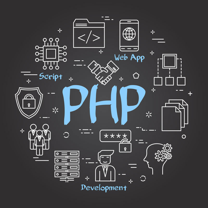 PHP Development Company in Mumbai